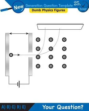 Physics, parallel plate capacitor in circuit, Capacitors, circuit elements Stock Illustration