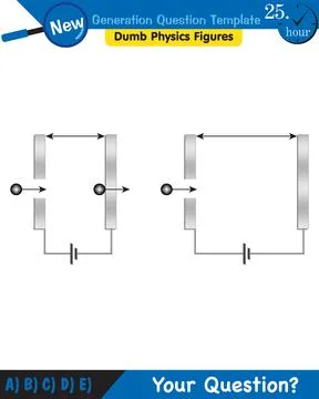 Physics, parallel plate capacitor in circuit, Capacitors, circuit elements Stock Illustration