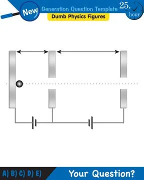 Physics, parallel plate capacitor in circuit, Capacitors, circuit elements Stock Illustration