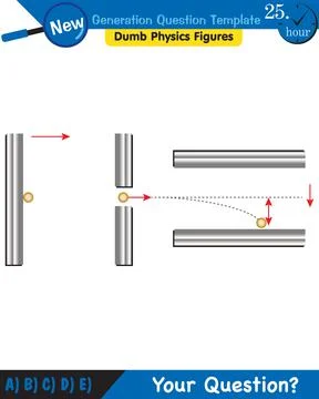 Physics, parallel plate capacitor in circuit, Capacitors, circuit elements Stock Illustration