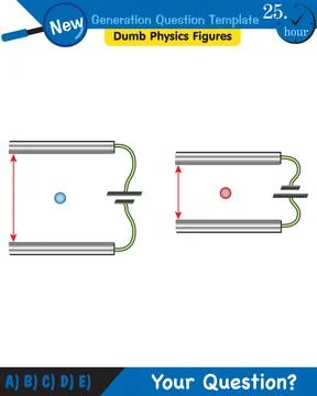 Physics, parallel plate capacitor in circuit, Capacitors, circuit elements Stock Illustration