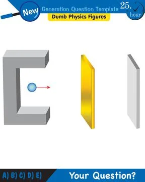 Physics, parallel plate capacitor in circuit, Capacitors, circuit elements Stock Illustration