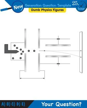 Physics, parallel plate capacitor in circuit, Capacitors, circuit elements Stock Illustration