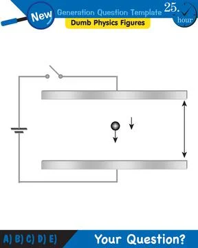 Physics, parallel plate capacitor in circuit, Capacitors, circuit elements Stock Illustration