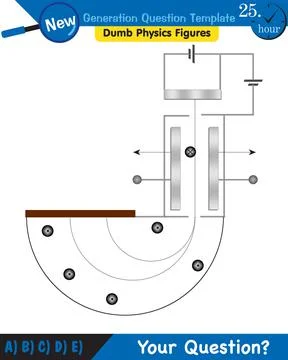 Physics, parallel plate capacitor in circuit, Capacitors, circuit elements Stock Illustration