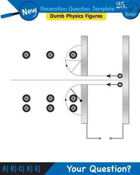 Physics, parallel plate capacitor in circuit, Capacitors, circuit elements Stock Illustration