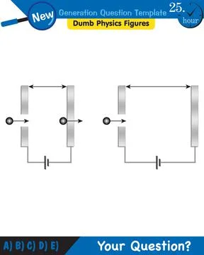 Physics, parallel plate capacitor in circuit, Capacitors, circuit elements Stock Illustration
