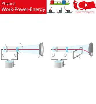 Physics, parallel plate capacitor in circuit, Capacitors, circuit elements Stock Illustration