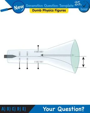 Physics, parallel plate capacitor in circuit, Capacitors, circuit elements Stock Illustration