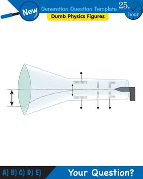 Physics, parallel plate capacitor in circuit, Capacitors, circuit elements Stock Illustration