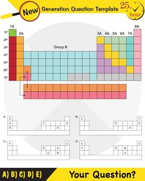 Physics, periodic system Stock Illustration