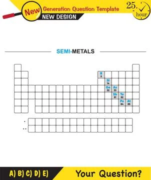 Physics, periodic system Illustrazione stock