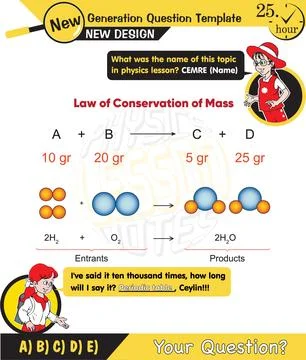 Physics, periodic system Stock Illustration
