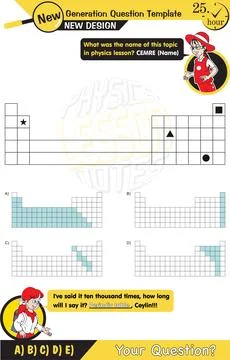 Physics, periodic system Stock Illustration