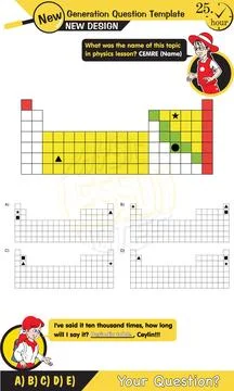 Physics, periodic system Stock Illustration