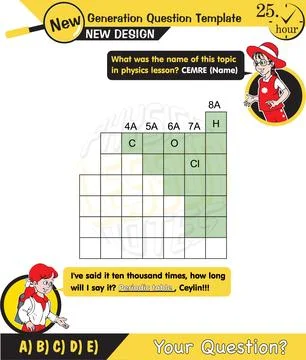 Physics, periodic system Stock Illustration