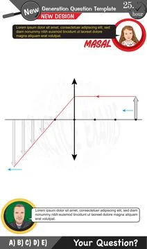 Physics, Physical concepts, High school Stock Illustration