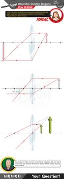 Physics, Physical concepts, High school Stock Illustration