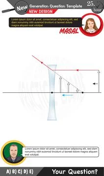 Physics, Physical concepts, High school Stock Illustration