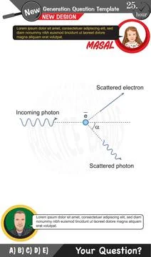 Physics, Physical concepts, High school Stock Illustration