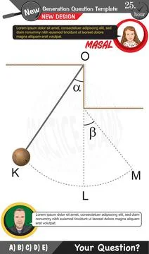 Physics, Physical concepts, High school Stock Illustration