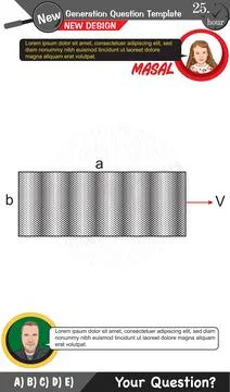 Physics, Physical concepts, High school Stock Illustration