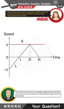 Physics, Physical concepts, High school Stock Illustration