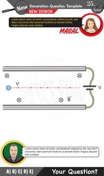 Physics, Physical concepts, High school Stock Illustration
