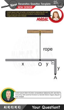 Physics, Physical concepts, High school Stock Illustration