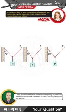 Physics, Physical concepts, High school Stock Illustration