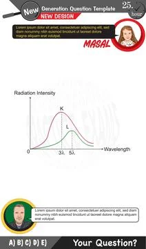 Physics, Physical concepts, High school Stock Illustration
