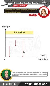 Physics, Physical concepts, High school Stock Illustration