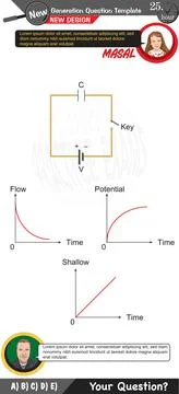Physics, Physical concepts, High school Stock Illustration