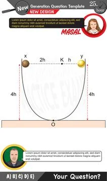 Physics, Physical concepts, High school Stock Illustration