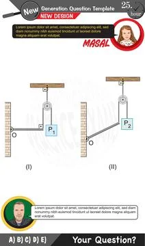 Physics, Physical concepts, High school Stock Illustration