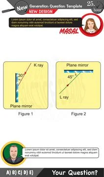 Physics, Physical concepts, High school Stock Illustration