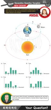 Physics, Physical concepts, High school Stock Illustration