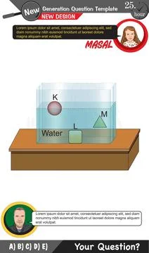 Physics, Physical concepts, High school Stock Illustration