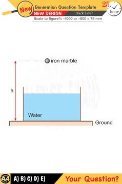 Physics, Physical concepts, High school Stock Illustration
