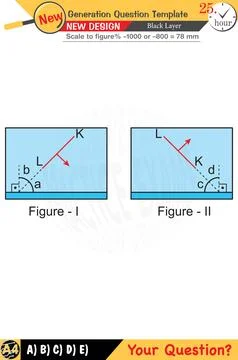 Physics, Physical concepts, High school Stock Illustration
