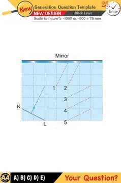 Physics, Physical concepts, High school Stock Illustration