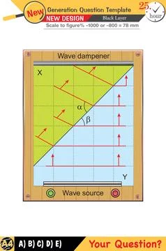 Physics, Physical concepts, High school Stock Illustration