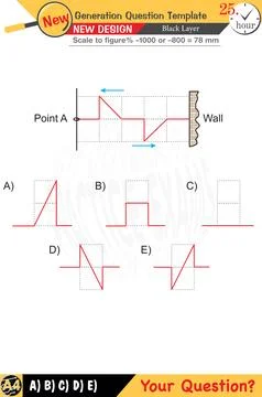 Physics, Physical concepts, High school Stock Illustration