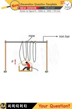 Physics, Physical concepts, High school Stock Illustration