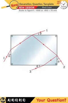 Physics, Physical concepts, High school Stock Illustration