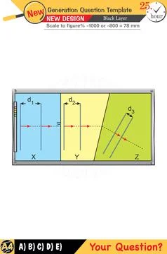 Physics, Physical concepts, High school Stock Illustration