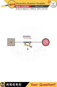 Physics, Physical concepts, High school Stock Illustration