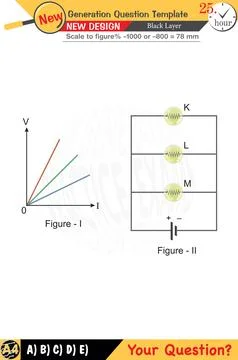 Physics, Physical concepts, High school Stock Illustration