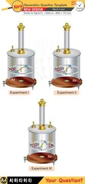 Physics, Physical concepts, High school Stock Illustration