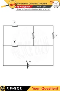 Physics, Physical concepts, High school Stock Illustration